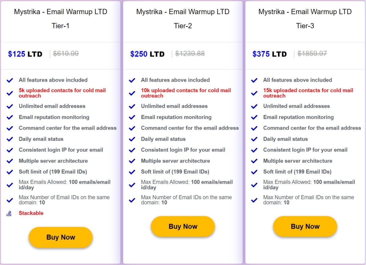 Mystrika Lifetime Deal Pricing Iii