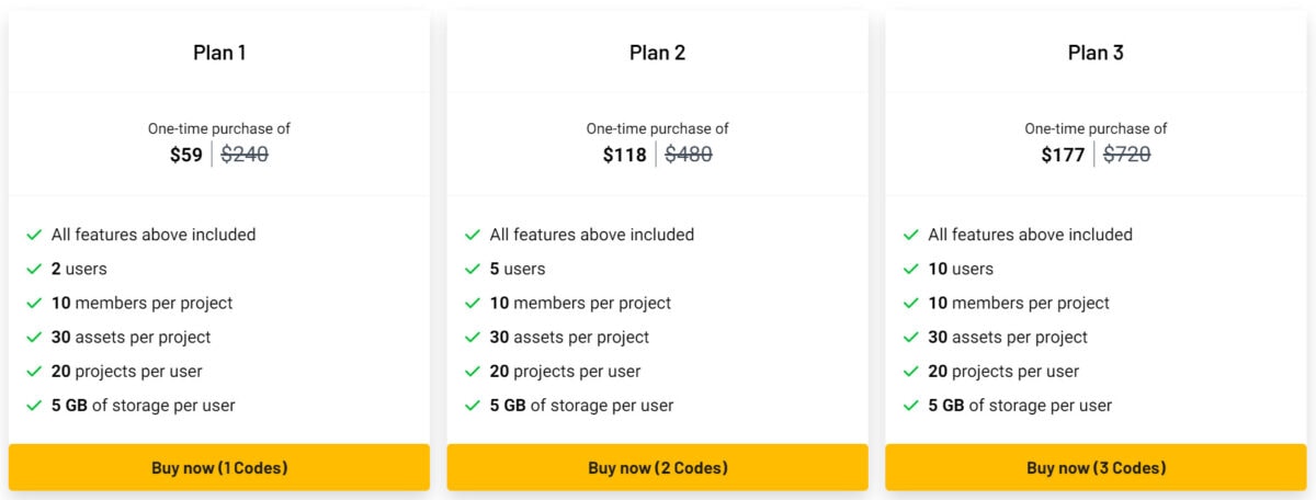 Niimblr Lifetime Deal Pricing