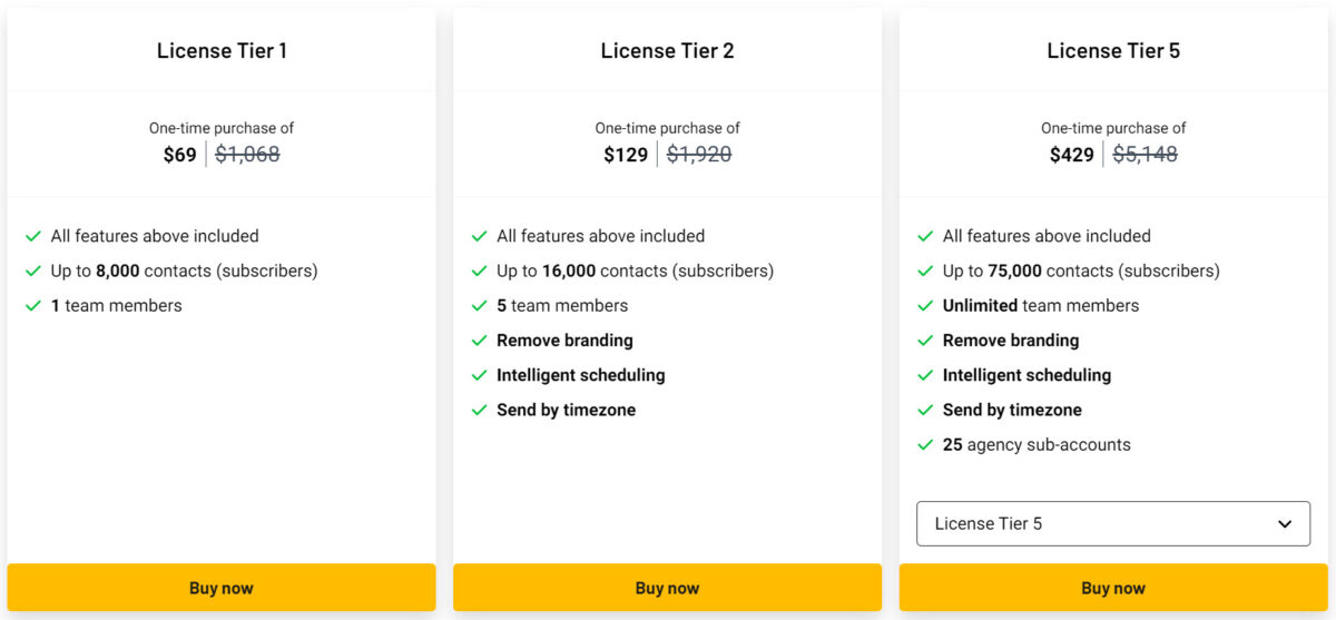 Zagomail Lifetime Deal Pricing