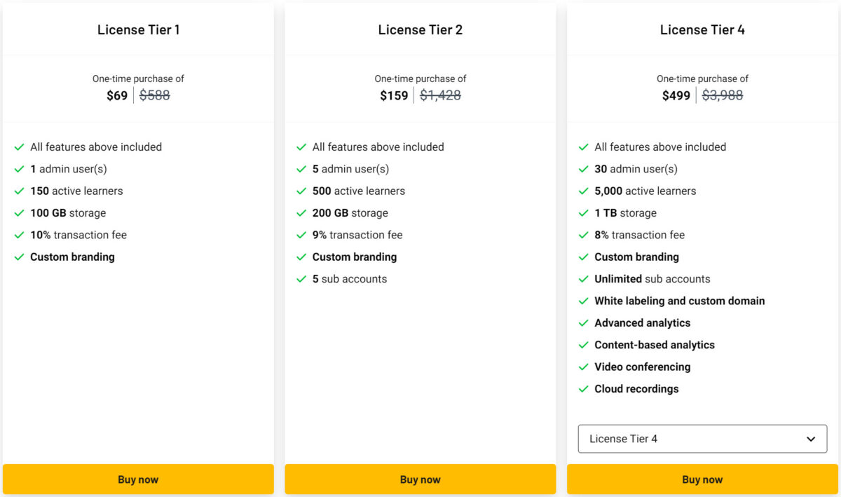 Augmental Learning Lifetime Deal Pricing