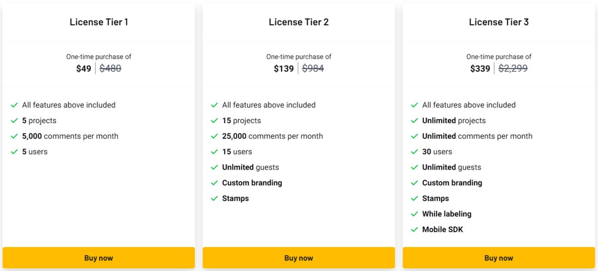 Commented Lifetime Deal Pricing