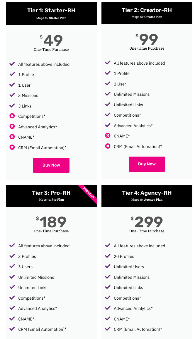 Medley Lifetime Pricing