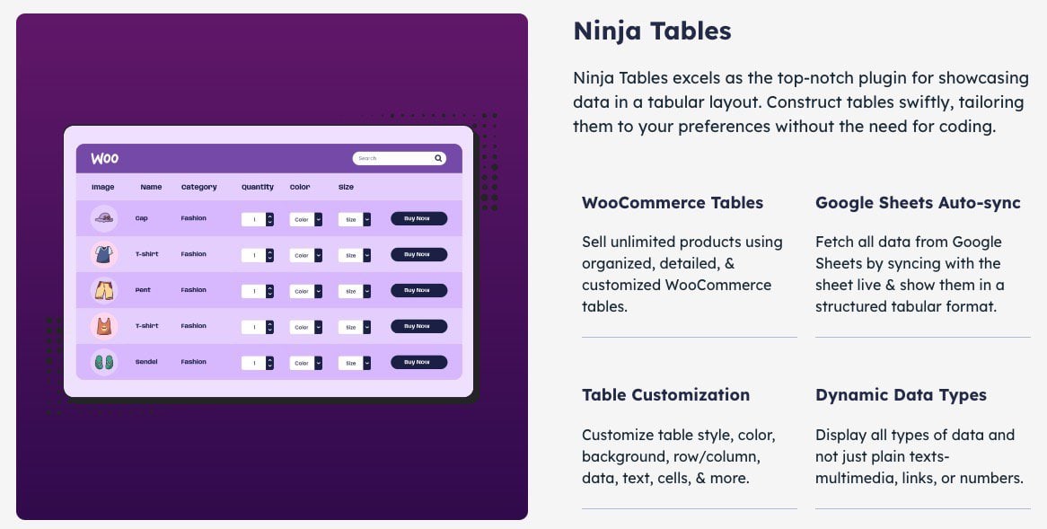 Ninja Tables Features
