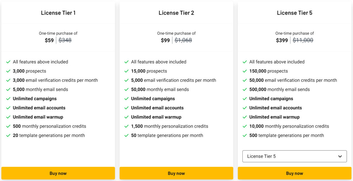 Outboundly Ai Lifetime Deal Pricing I