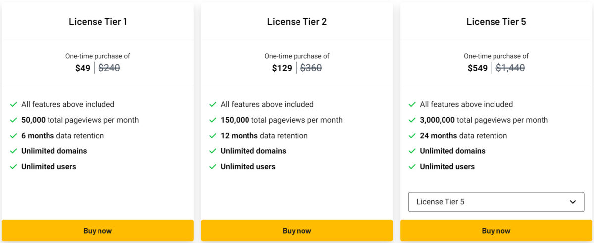 Publytics Lifetime Deal Pricing