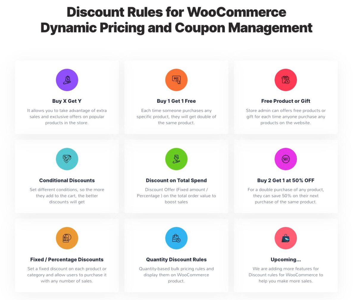 Discountify Features