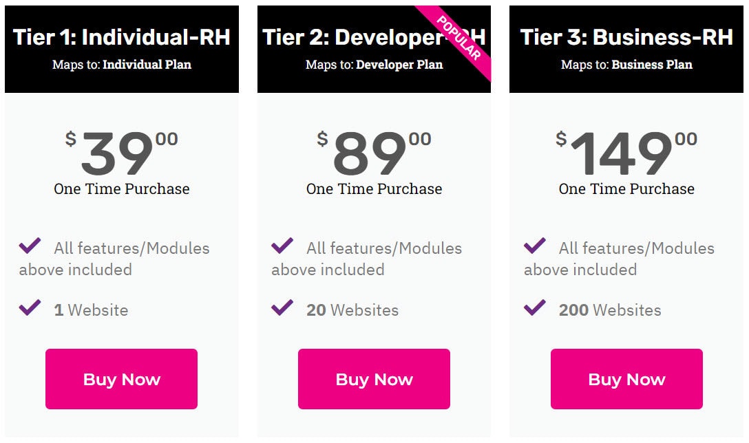 Storegrowth Lifetime Deal Pricing