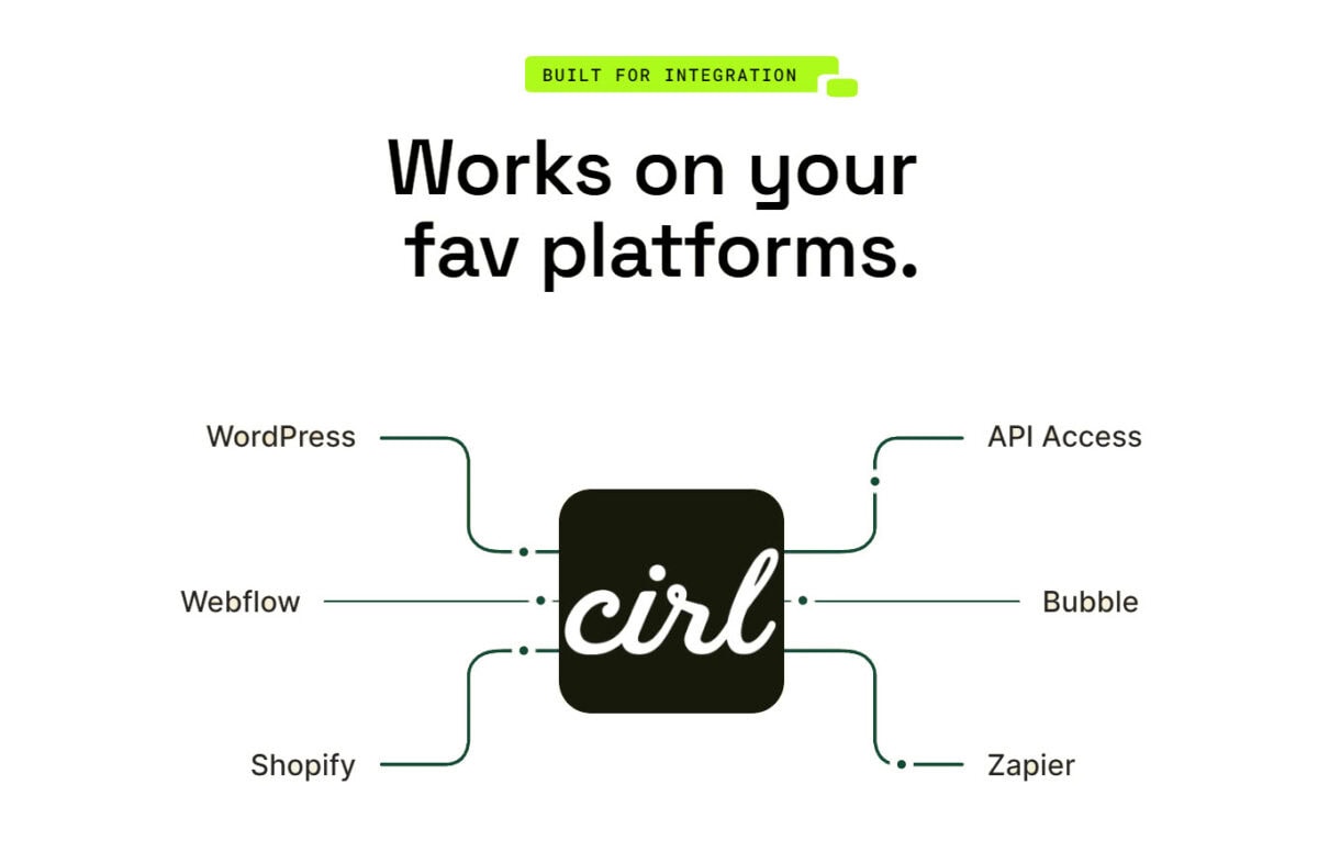 Cirl Lifetime Deal Image Ii