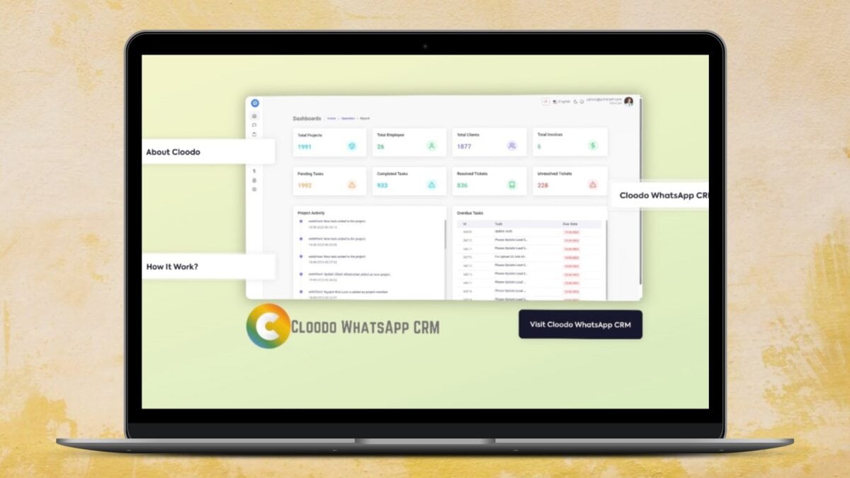 Cloodo Lifetime Deal,  🚀 Transform Your CRM with WhatsApp