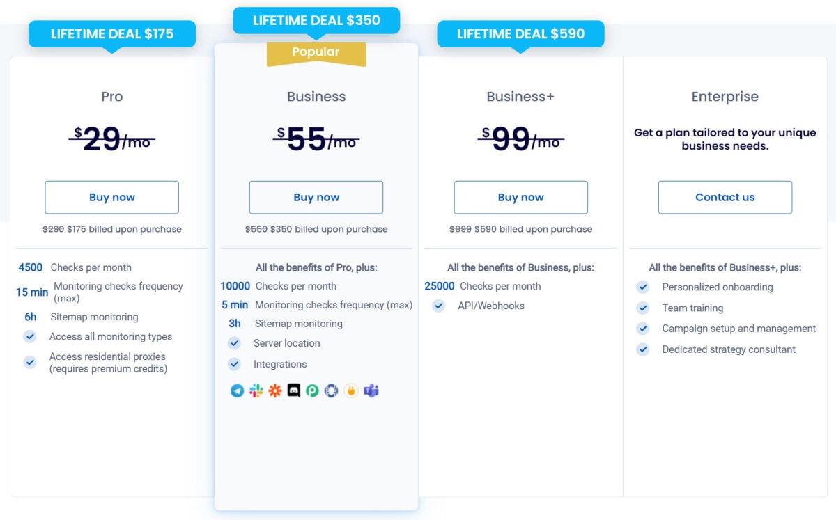 Hexowatch Lifetime Plan April 2024 Image