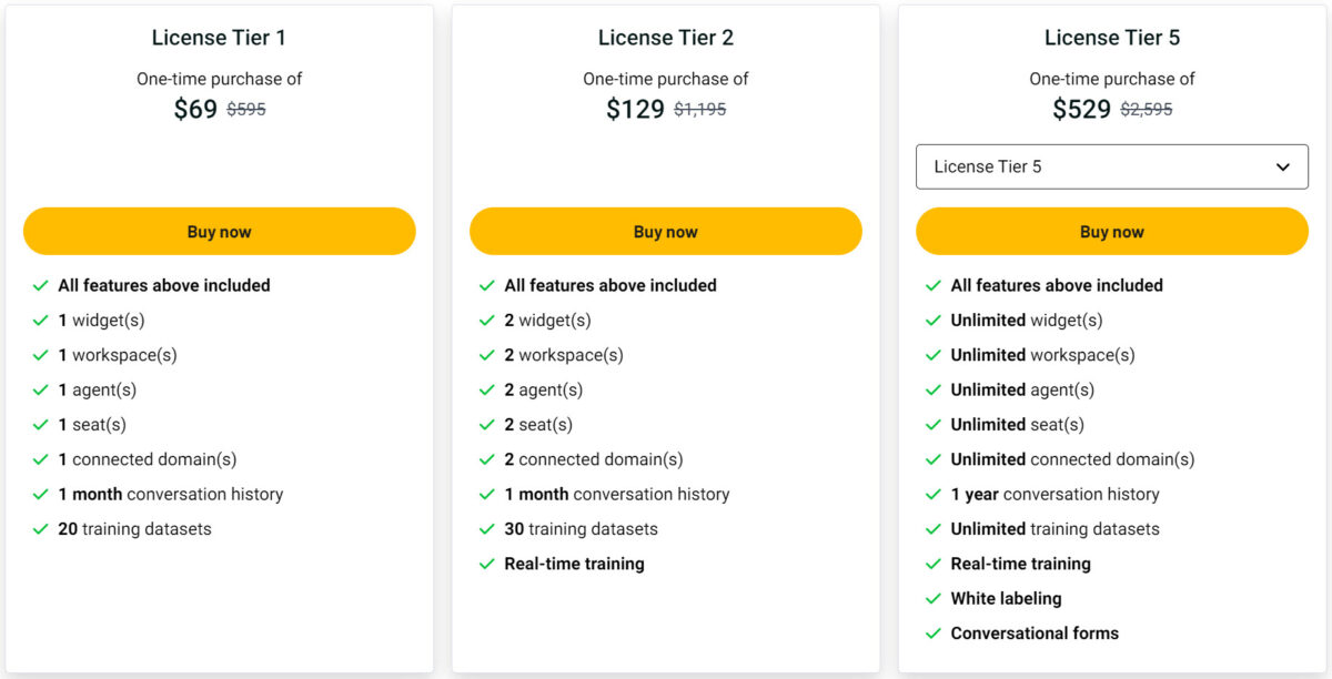 Answerly Lifetime Deal Pricing I