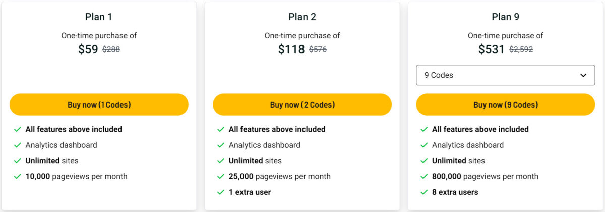 Visitor Tracking Lifetime Deal Pricing I