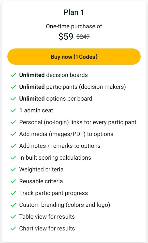 Ekaav Lifetime Deal Pricing