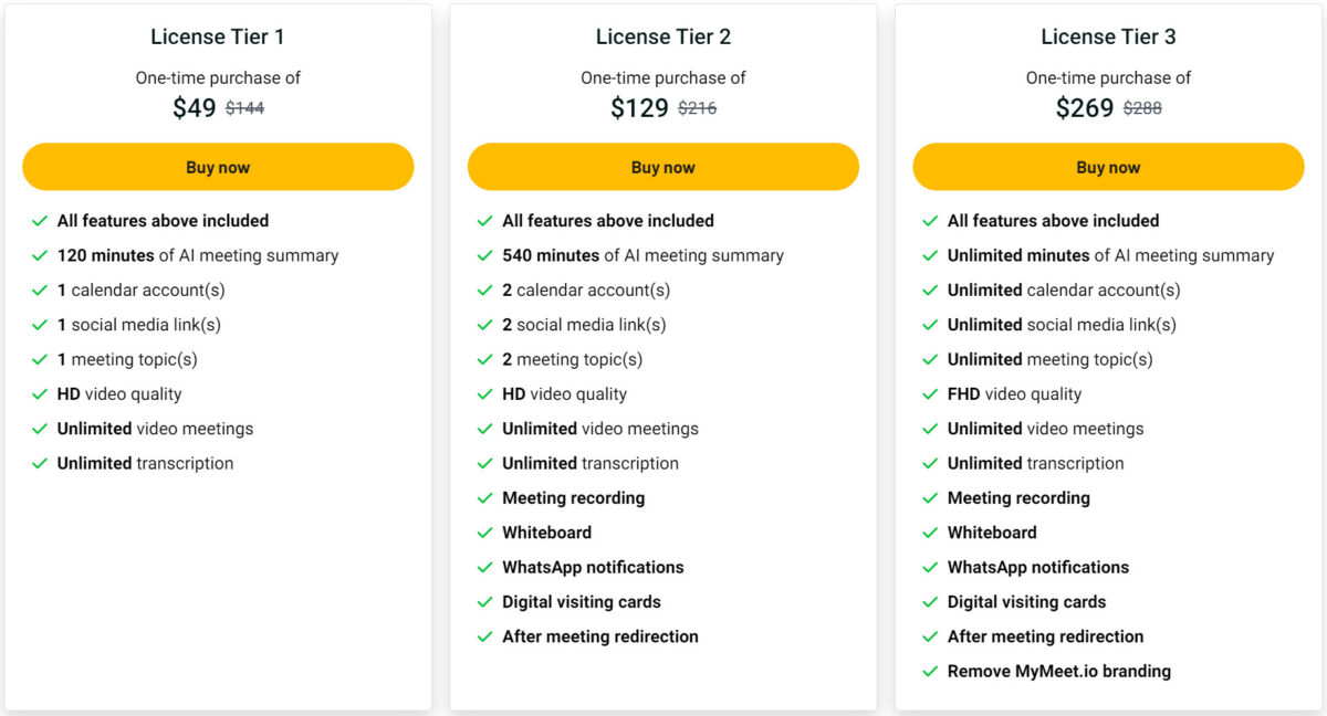 Mymeet.io Lifetimo Deal Pricing