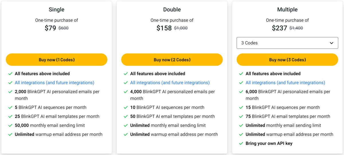 Salesblink Lifetime Deal Pricing I