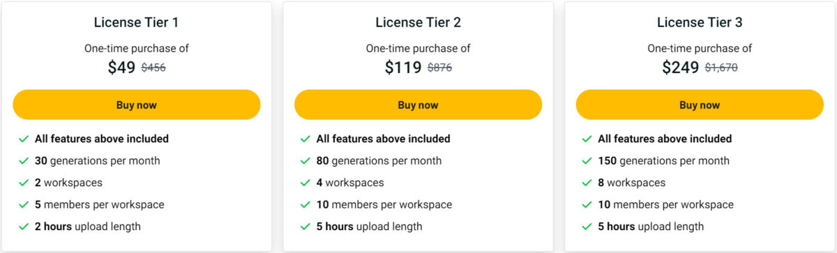 Unifire.ai Lifetime Deal Pricing