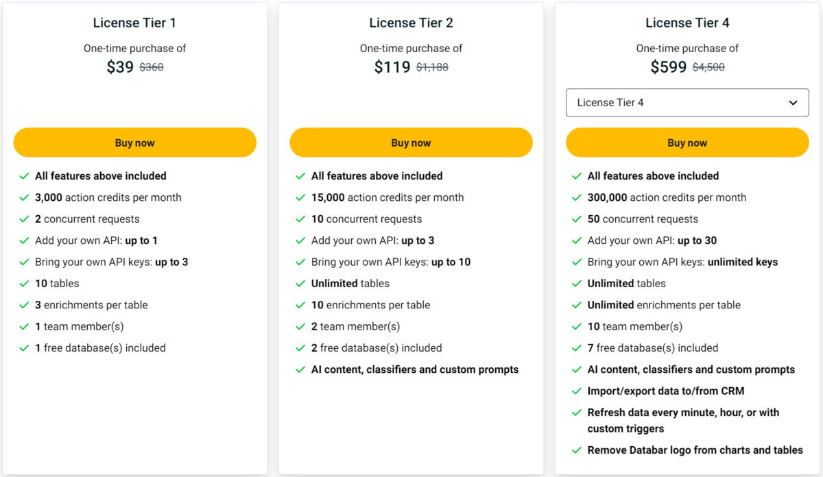 Databar Lifetime Deal Pricing