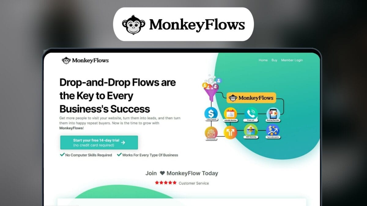 Monkeyflows Lifetime Deal Image