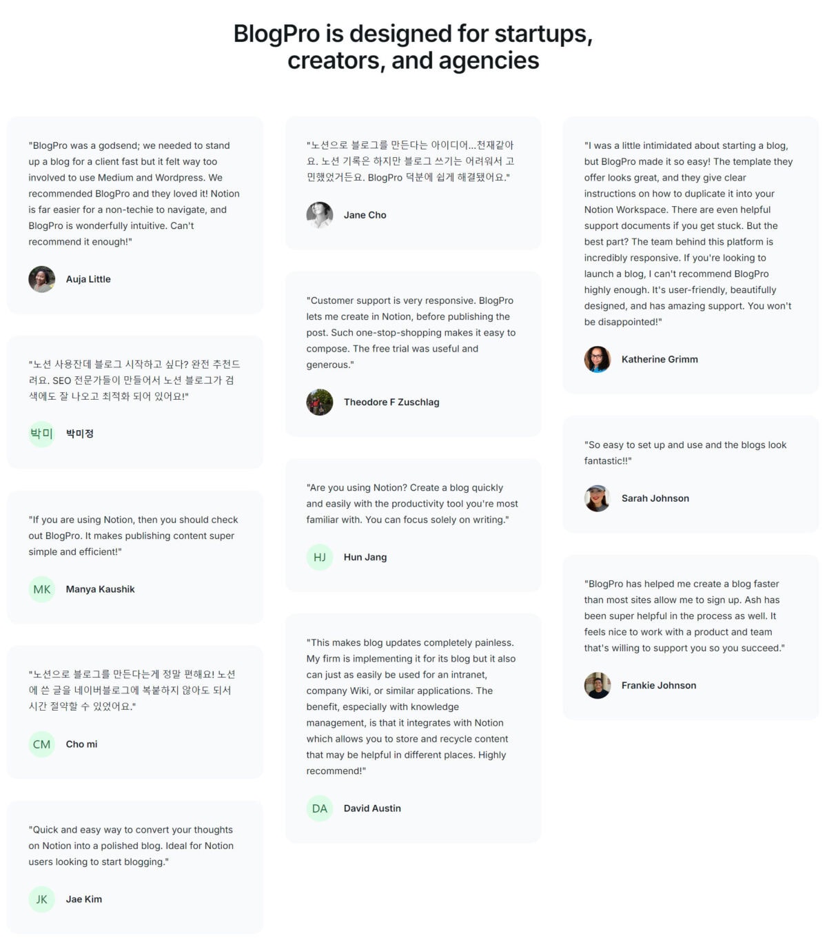 Blogpro Lifetime Deal Image Testi