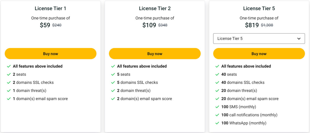 Tethered Lifetime Deal Pricing New
