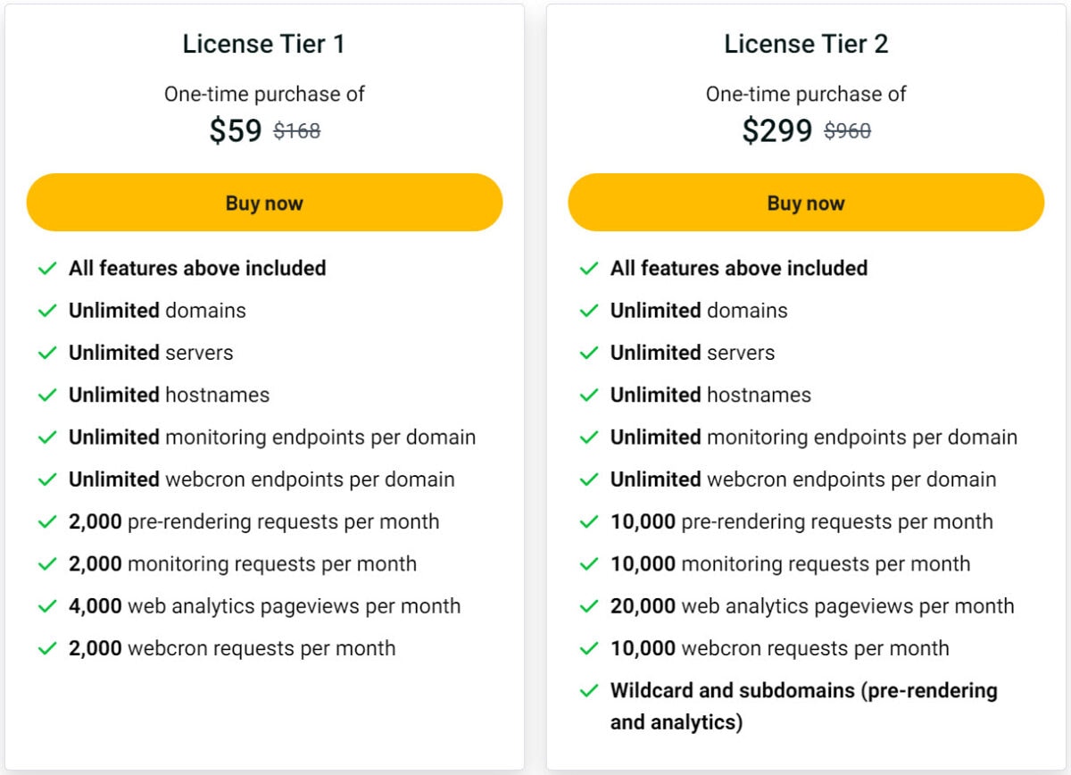 Ostr.io Lifetime Deal Pricing