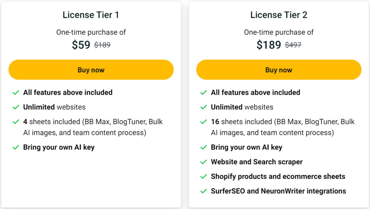 Aahsheet Lifetime Deal Pricing Ap