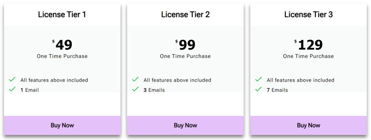 Againstdata Pricing