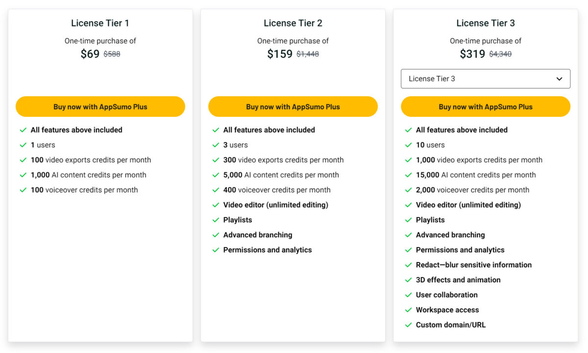 Layerpath Lifetime Deal Pricing A