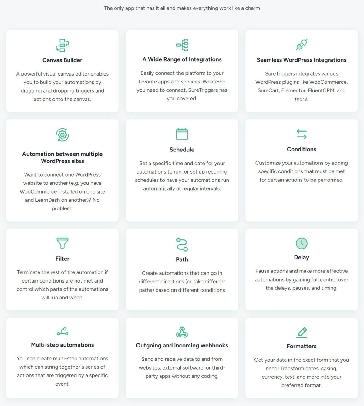 Suretriggers Image 2