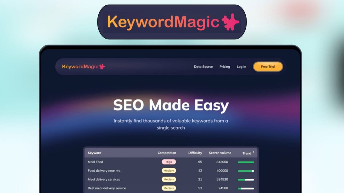 Keywordmagic Annual Deal Image