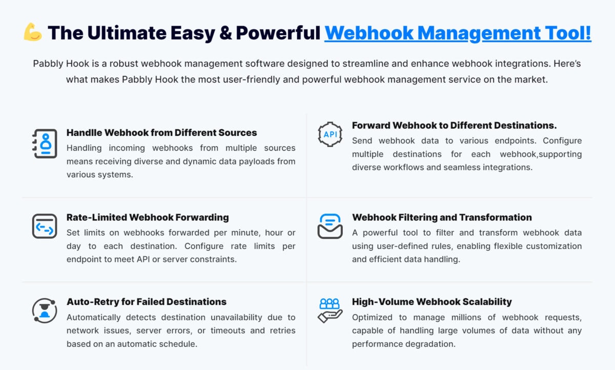 Pabbly Hook Lifetime Deal Image 1