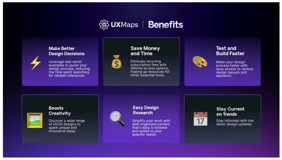Uxmaps Lifetime Deal Image 4