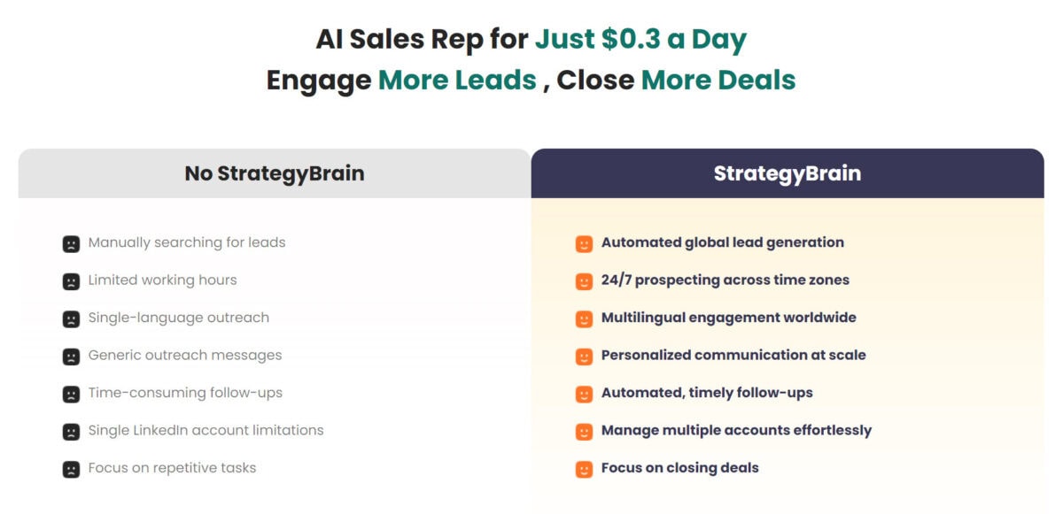 Ai sales rep lifetime deal image 1