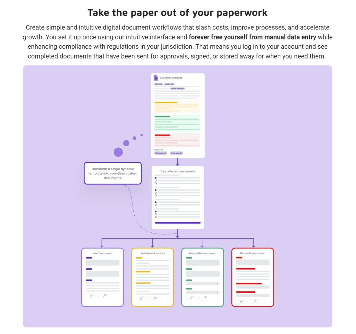 Doxflowy lifetime deal image 5