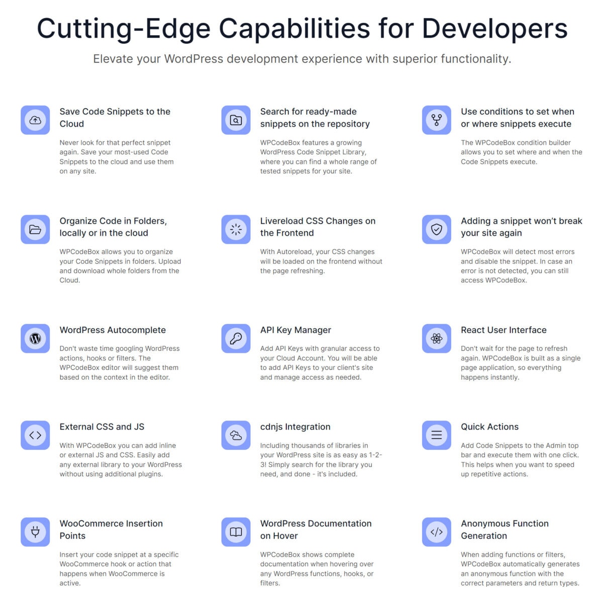 Wpcodebox 2.0 lifetime deal image 1