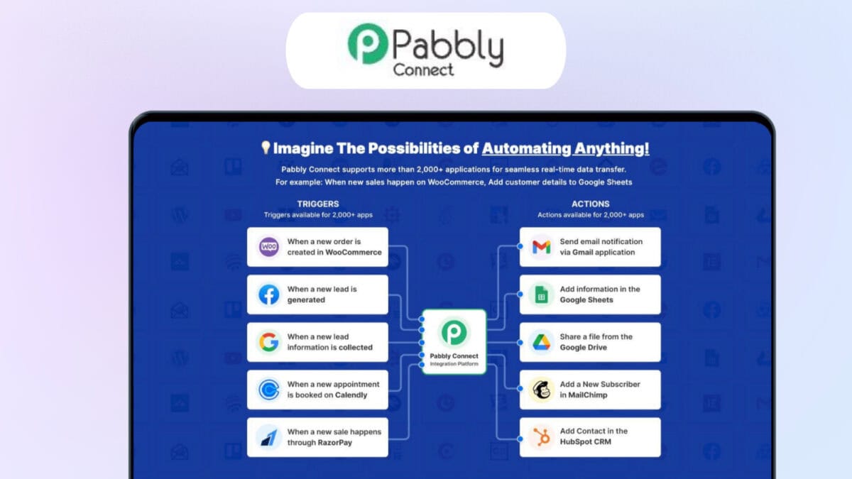Pabbly connect lifetime deal image