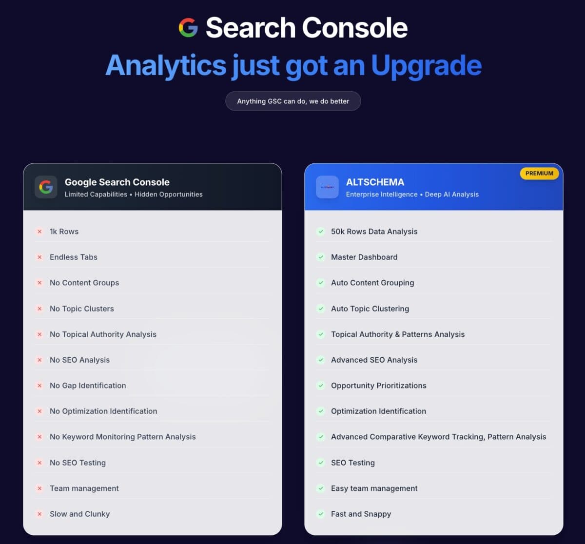 AltSchema Comparison