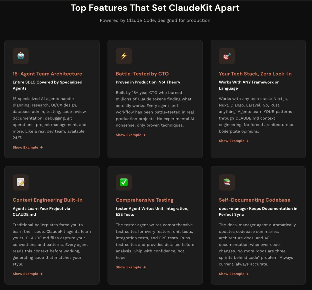 ClaudeKit Features