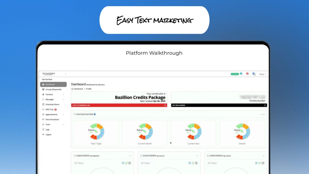 Easy Text Marketing Featured Image