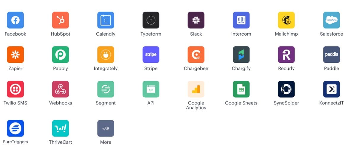 Encharge Integrations