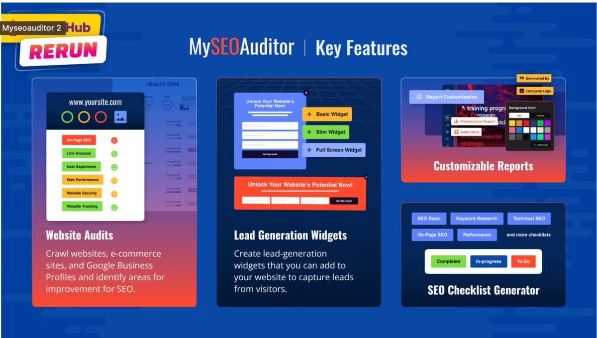 MySEOAuditor Features