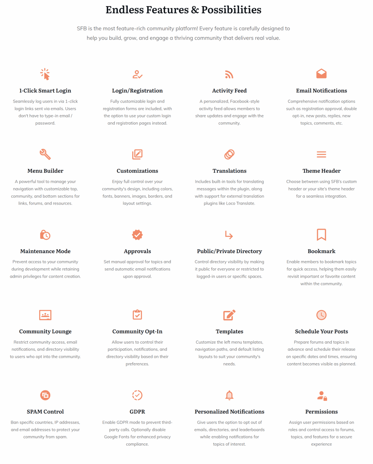 Smart Forum Builder Lifetime Deal Image